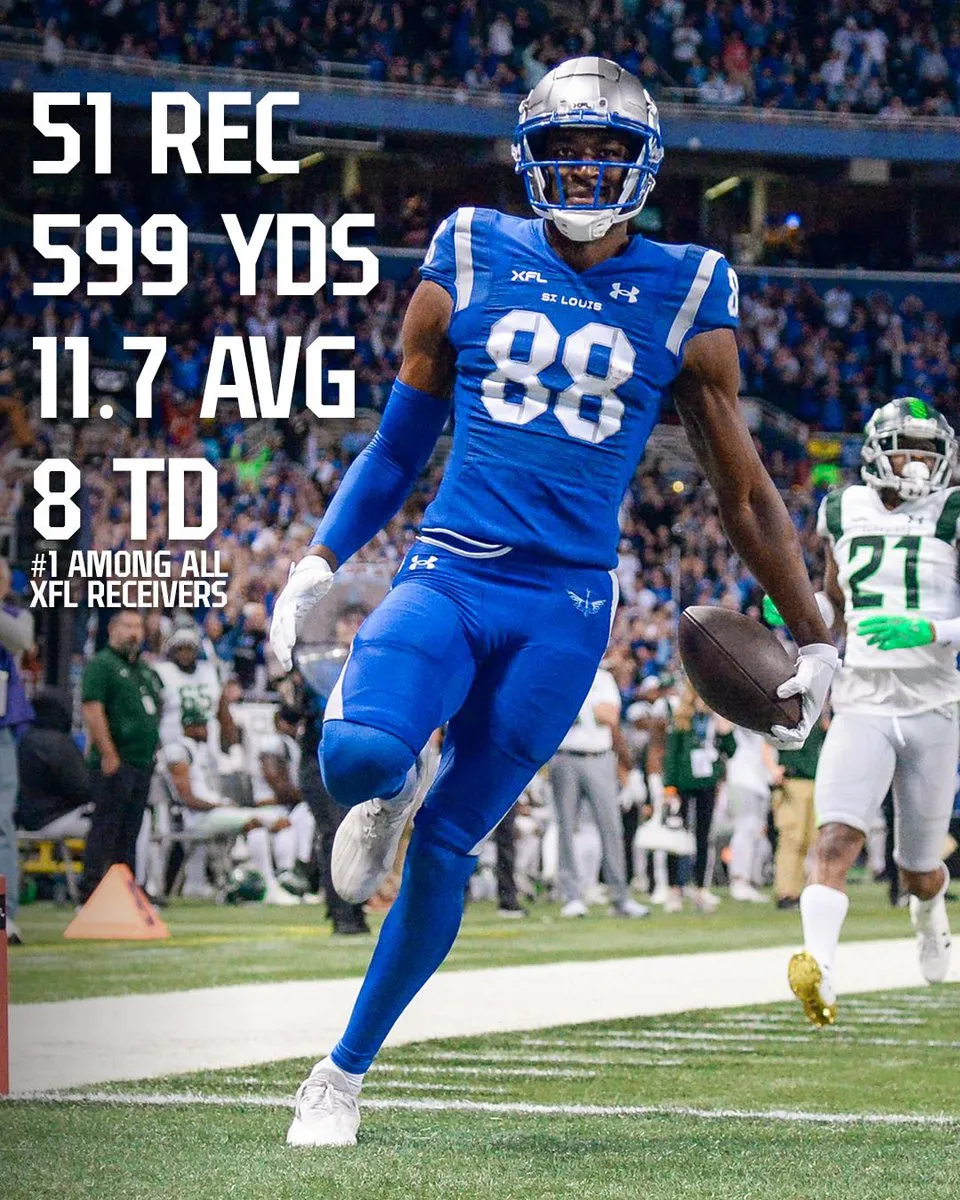 battlehawks — US news