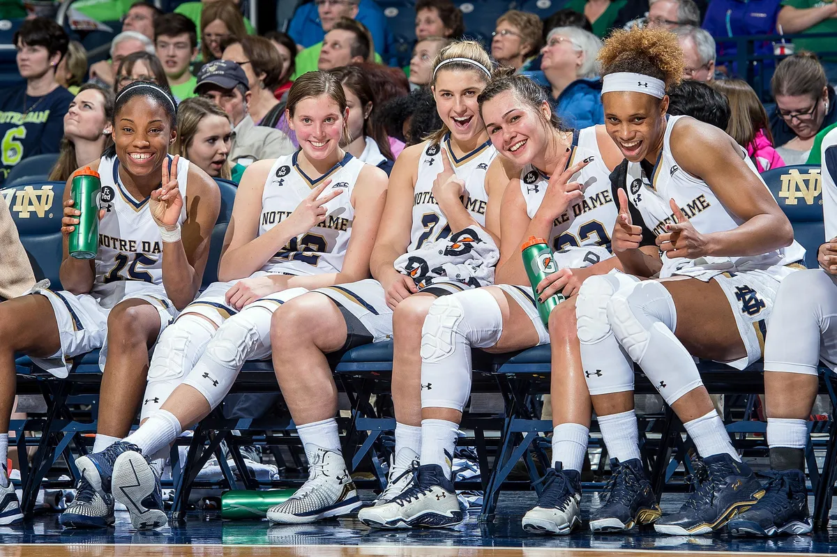 notre dame women's basketball — US news