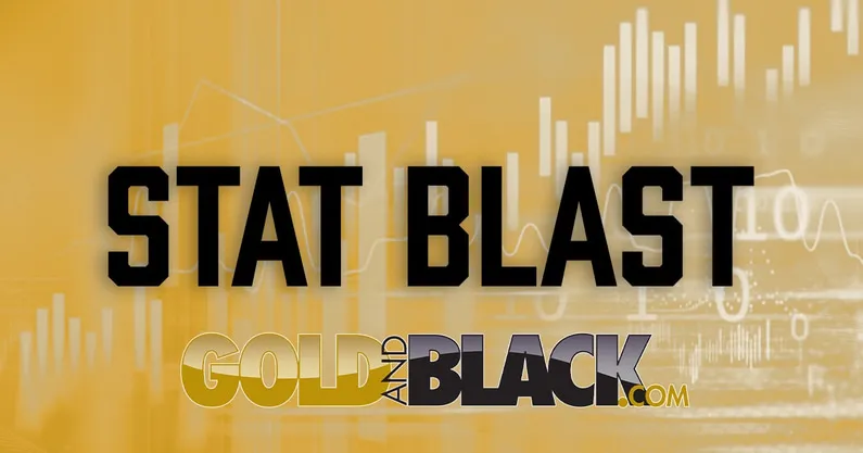 purdue vs arizona — US news