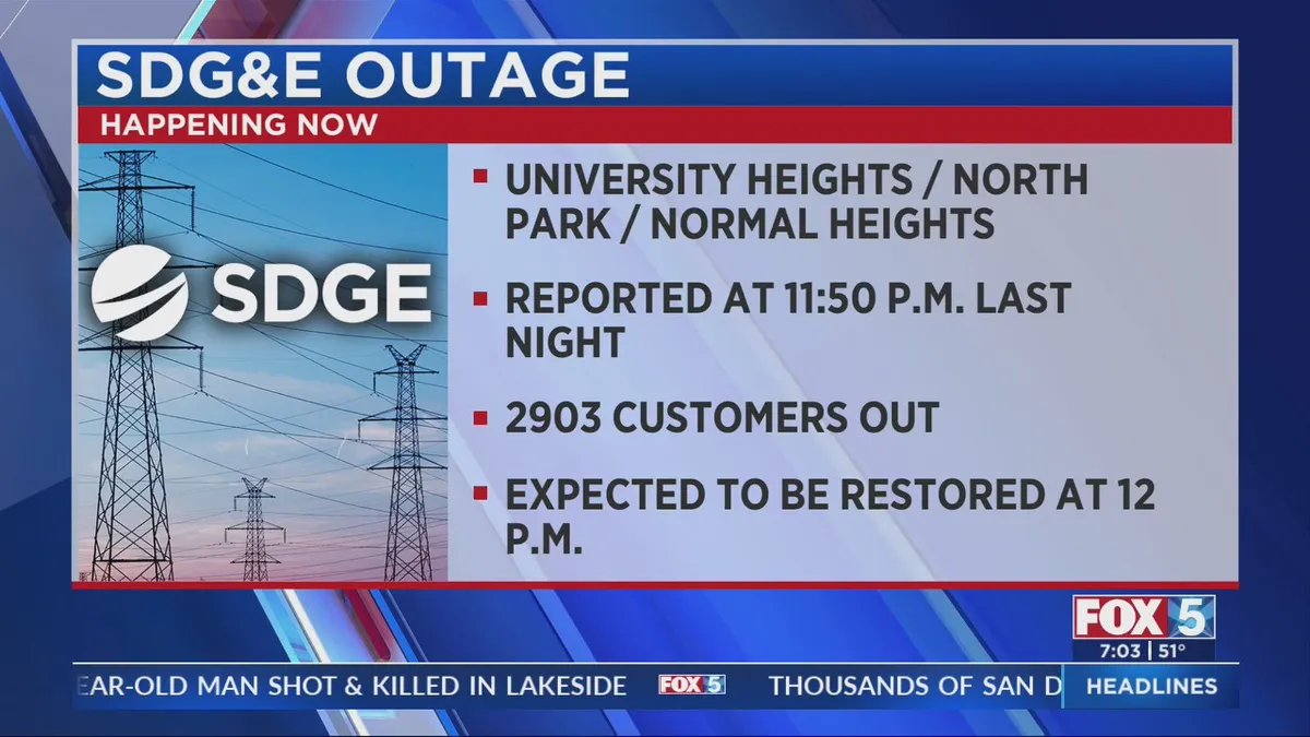 sdge power outage — US news