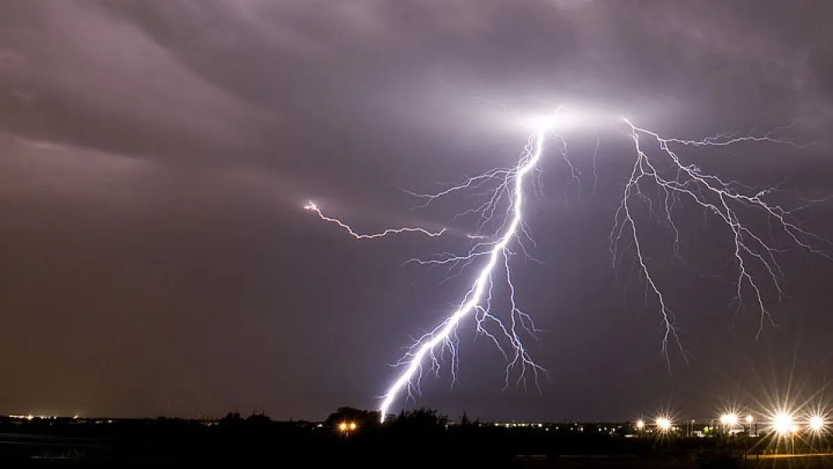 severe thunderstorm watch — US news