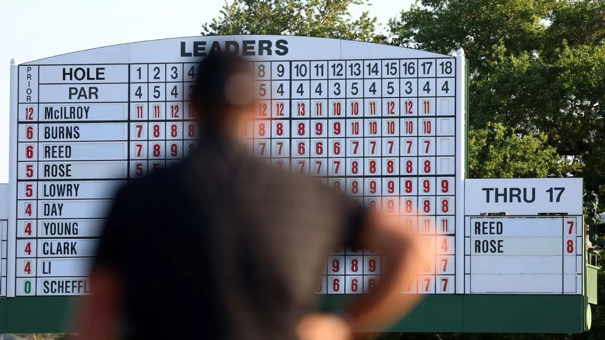 masters score — US news