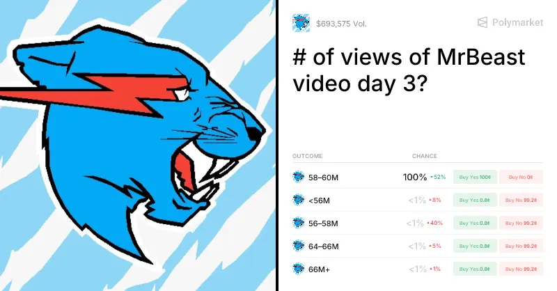 polymarket — US news