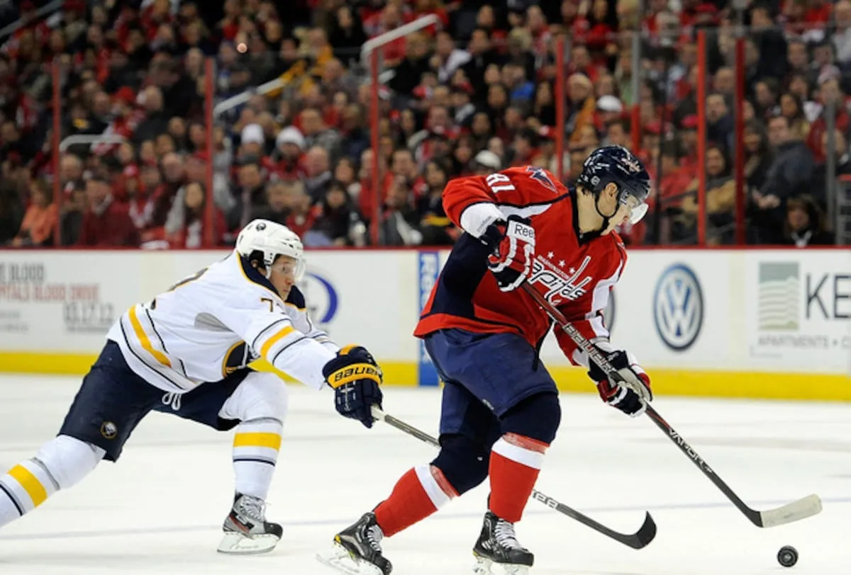 sabres vs capitals — US news