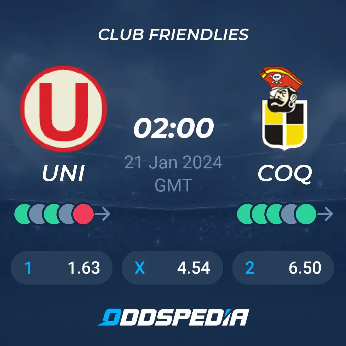 universitario - coquimbo unido — US news